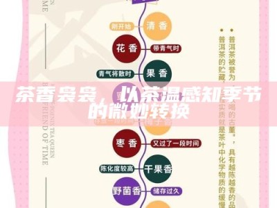 茶香袅袅，以茶温感知季节的微妙转换